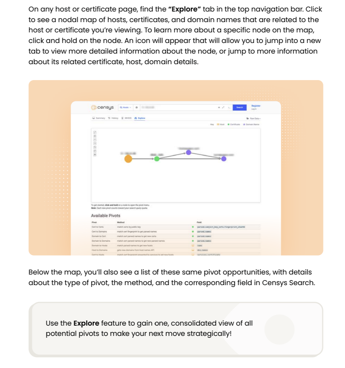 Beschreibung der Funktion "Erkunden" in Censys Search